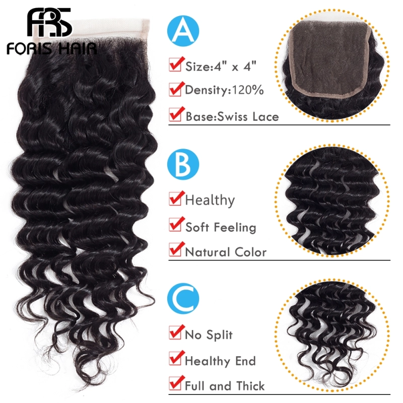 FORIS HAIR 4x4 Lace Closure Loose Deep Wave Virgin Human Hair Natural Color