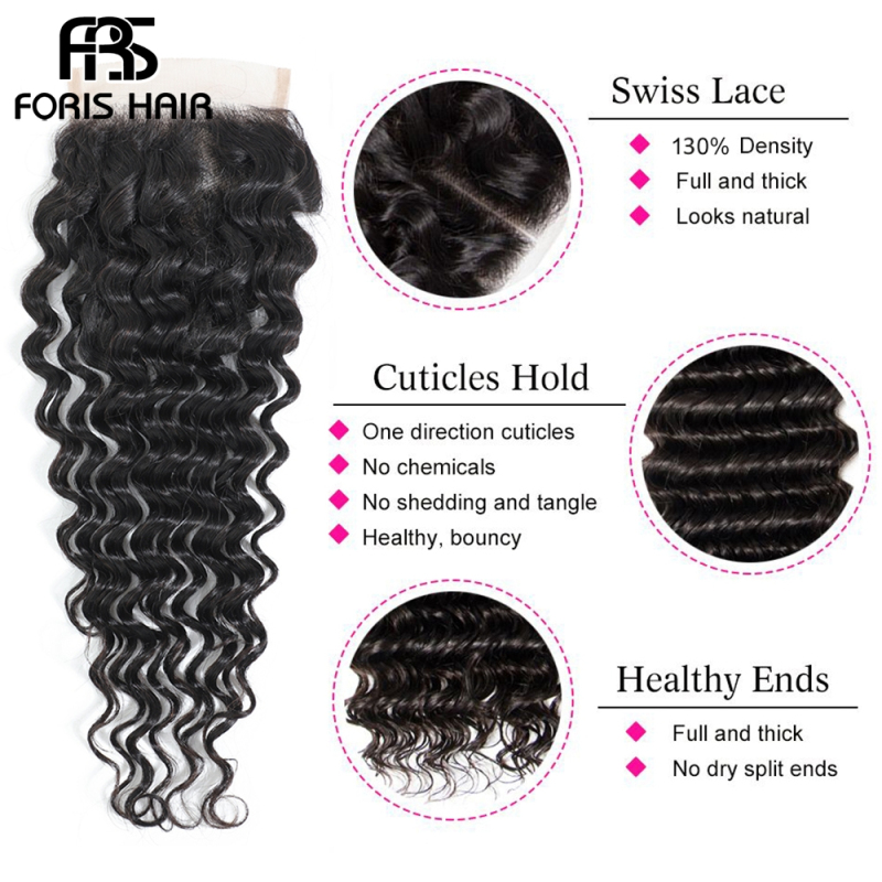 FORIS HAIR 4x4 Lace Closure Deep Wave Virgin Human Hair Natural Color