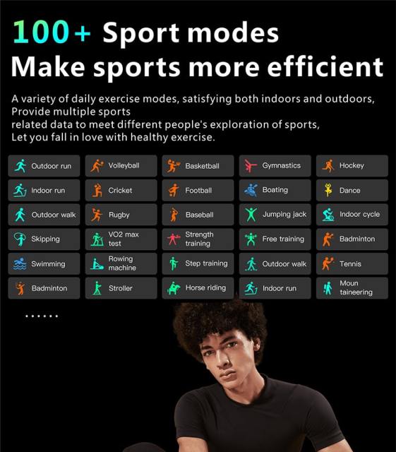 2023 New Arrival 1.96 inch Large Screen Smart Watch with Body Temperature Blood Oxygen Blood Pressure Monitor BT Calling Sport Fitness Tracker