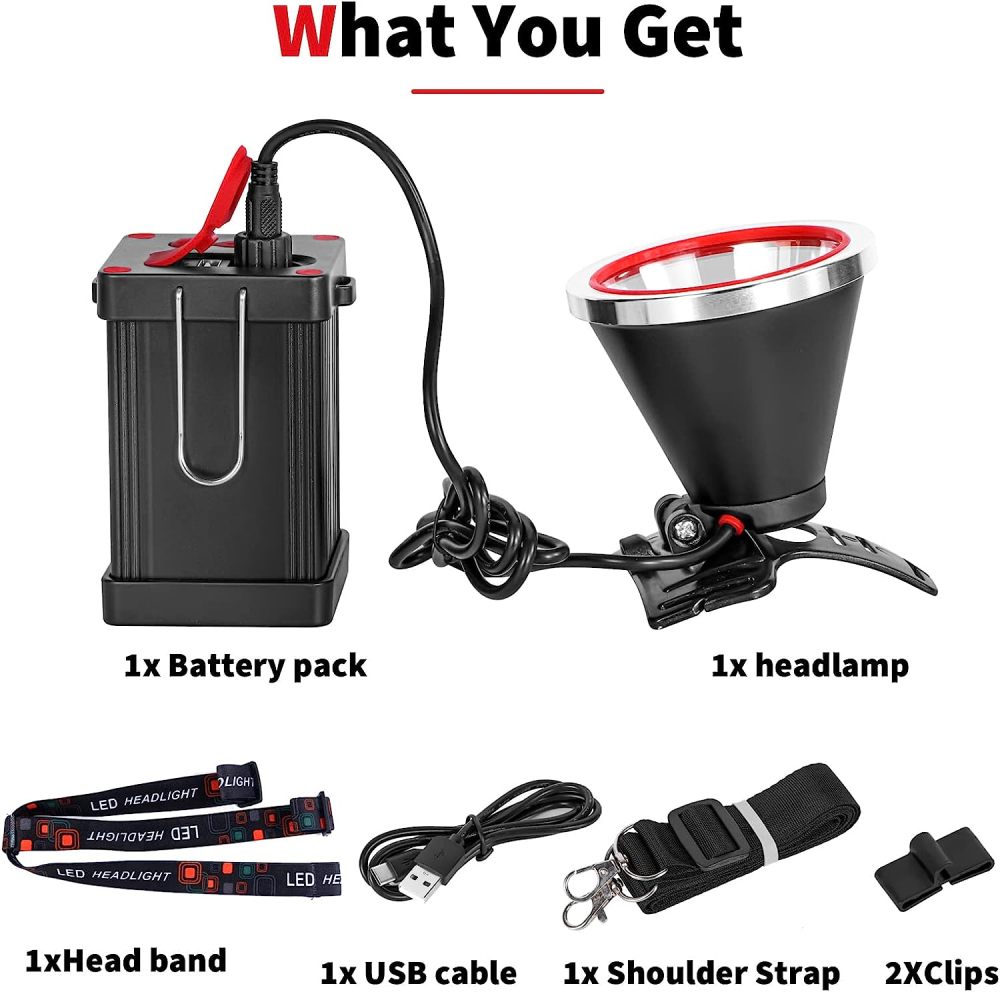 Venlon Superbright Bright LED Headlamp Powerful Portable Rechargeable Headlight Flashlight with External Side Light for Camping Biking Hunting Fishing (White Light)