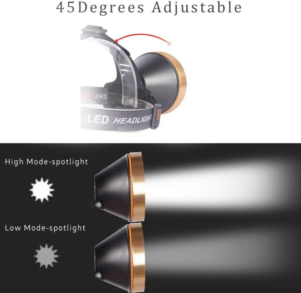 Yongkist Coon Hunting Light Super Bright Headlamp Rechargeable Ergonomic LED Spotlight Head Torch with Power Supply Waterproof Flashlight for Outdoor Camping Fishing Hunting Hiking (White Light)