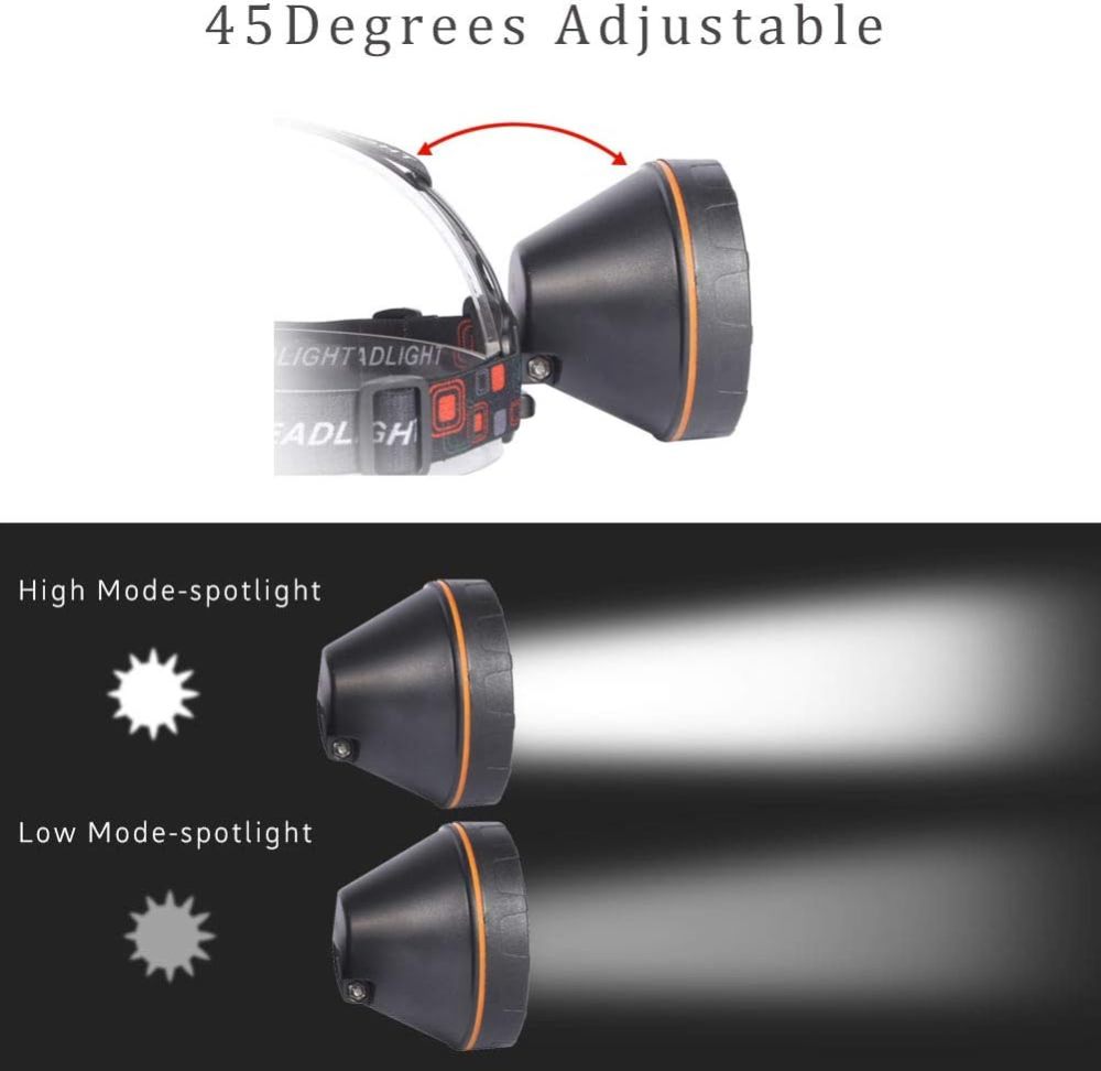 Yongkist Super Bright Headlamp Coon Hunting Belt Headlight Rechargeable LED Spotlight with Power Supply, Waterproof Flashlight for Garden Outdoor Camping Fishing Hunting Hiking (Yellow Light)