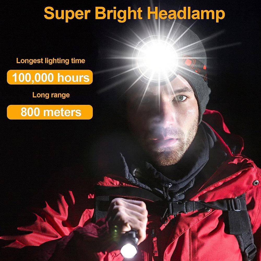 Aikertec LED Rechargeable Headlamp, 90000 High Lumen Headlamps Super Bright Headlamp Flashlight, Waterproof USB LED Headlamps, Headlamp Battery Powered for Outdoor Camping, Fishing, Hunting, Running