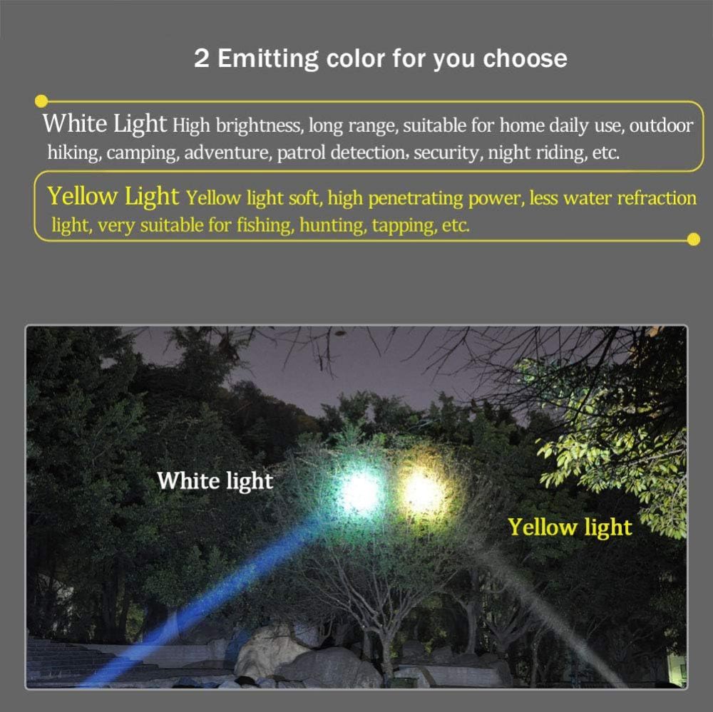 Yongkist Super Bright Headlamp Coon Hunting Belt Headlight Rechargeable LED Spotlight with Power Supply, Waterproof Flashlight for Garden Outdoor Camping Fishing Hunting Hiking (Yellow Light)