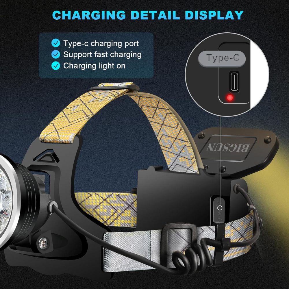 BIGSUN Headlamp Rechargeable, LED Head Lamp with 4 Modes, Front and Rear Lighting, 2000 High Lumen Bright Waterproof HeadLamps Built-in 9600 mAh Li-Ion Battery for Camping Hunting Hiking Fishing