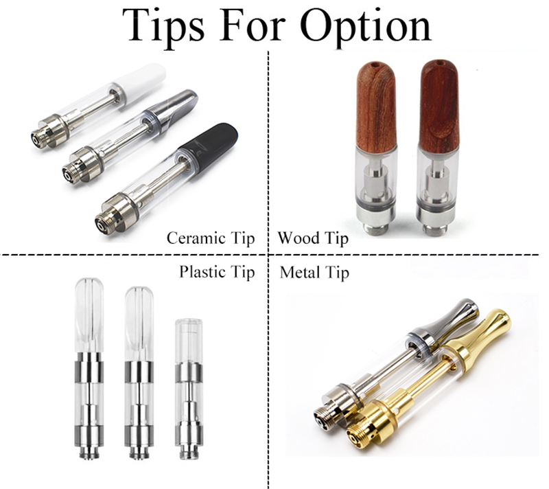 Full Glass 510 Empty Cartridges | 2*2.0mm 1.4ohm