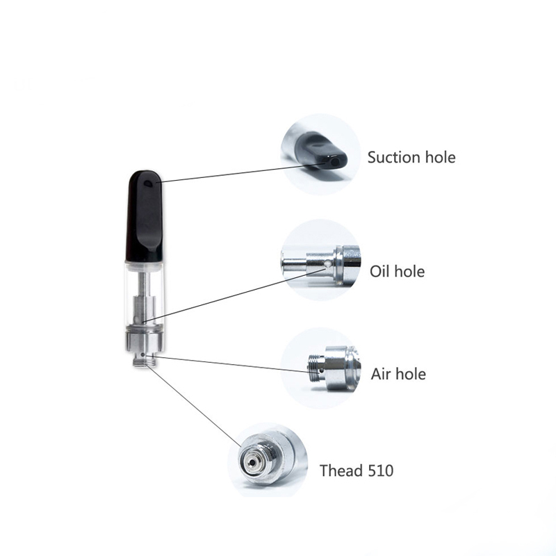 Ceramic Tip 1g Carts | Leak Proof & Lead Free Design