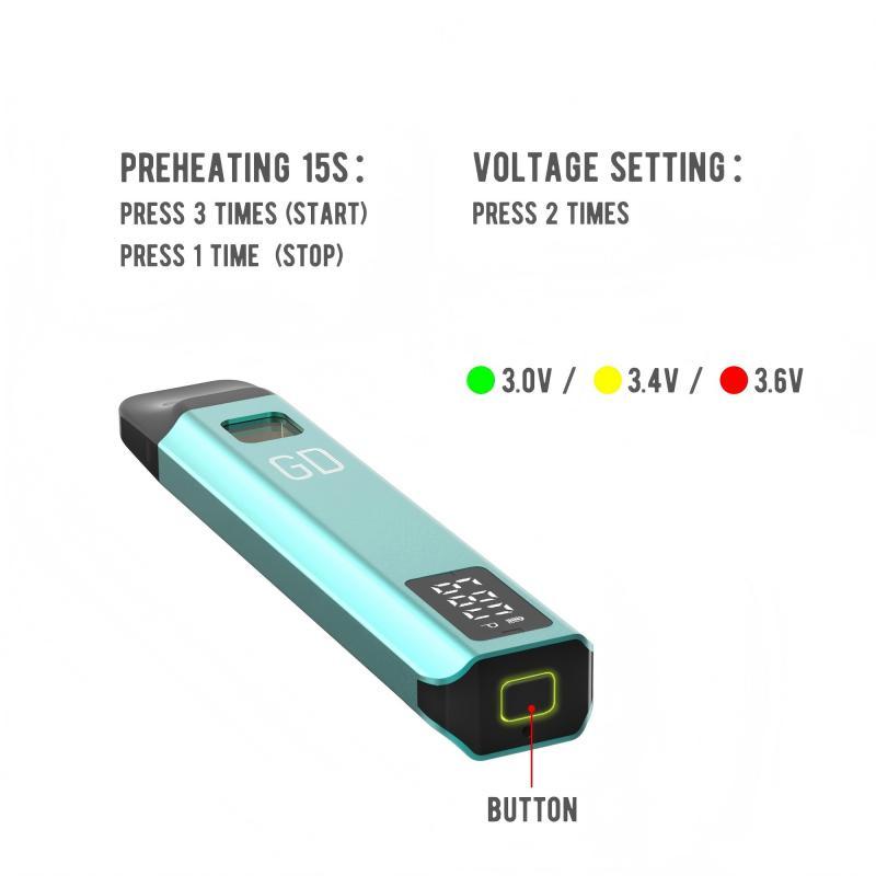 Postless CBD Vape Pen | For Resin, Rosin & Distillate