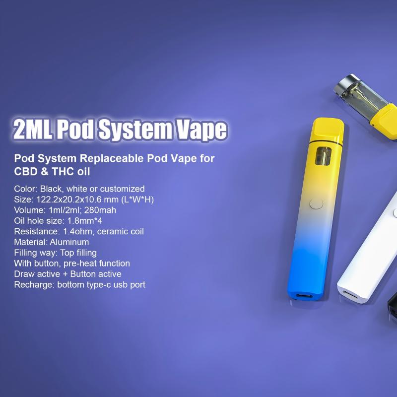 BS138 Pod System - Top View