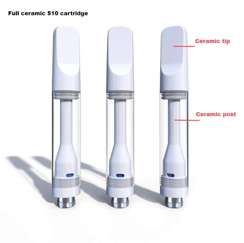 Full ceramic cartridge