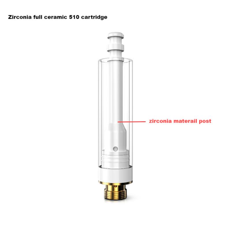 Zirconia cartridge