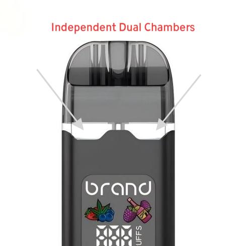 Illustration of the dual independent chambers in AD8720 disposable vape