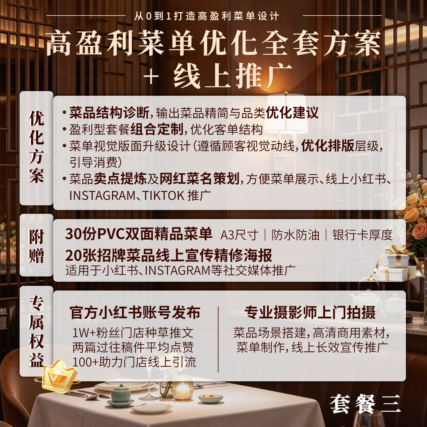 （套餐三）高盈利菜单优化全套方案 （从0到1打造高盈利菜单设计） + 线上推广