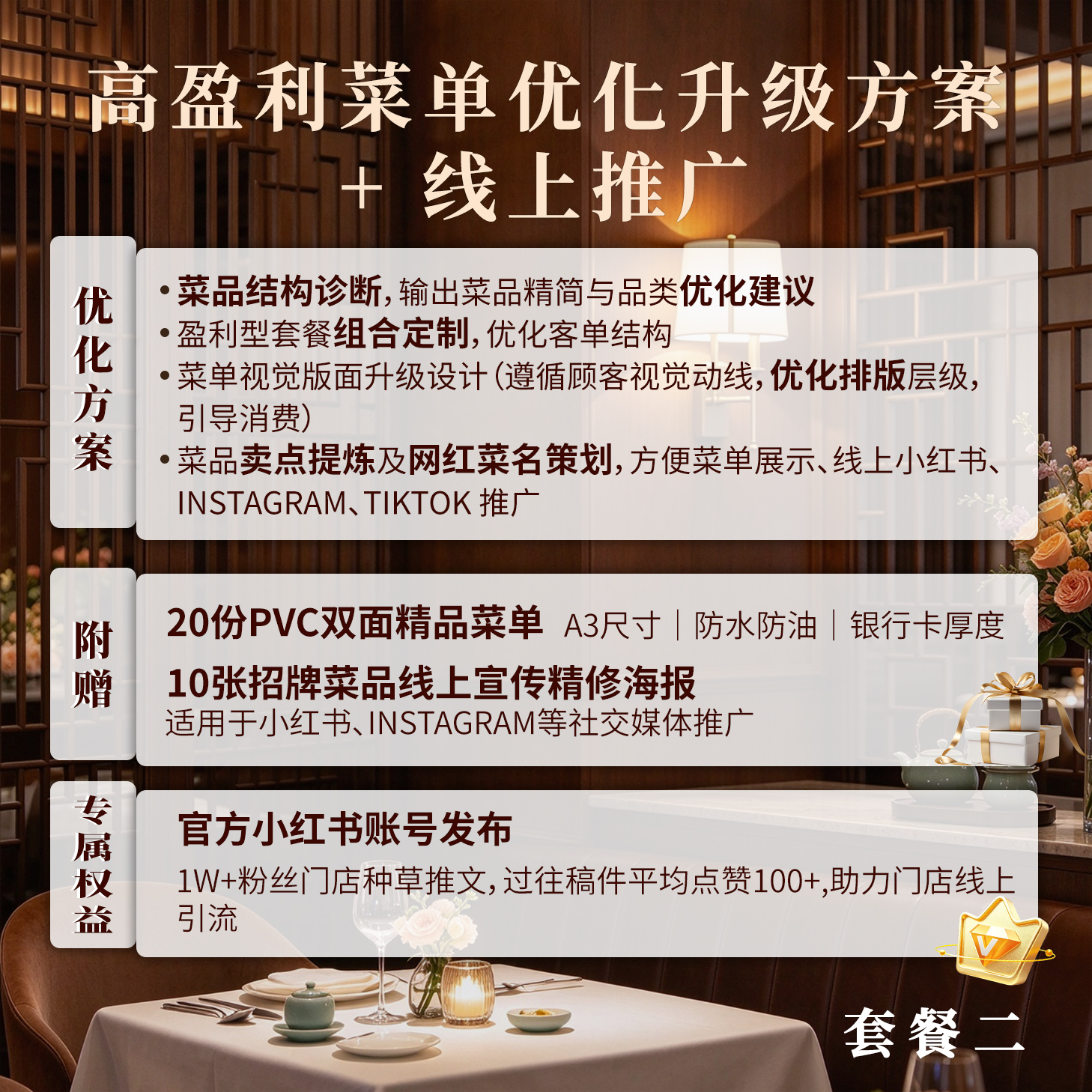 （套餐二）高盈利菜单优化升级方案 + 线上推广