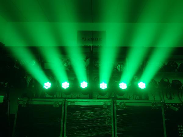 LED ZOOM PAR 740