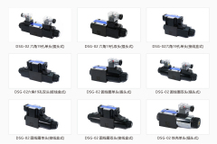 DSG-Serie: Elektromagnetisch betätigtes Wegeventil für die Hydrauliksteuerung,DSG-Serie: Elektromagnetisch betätigtes Wegeventil für die Hydrauliksteuerung