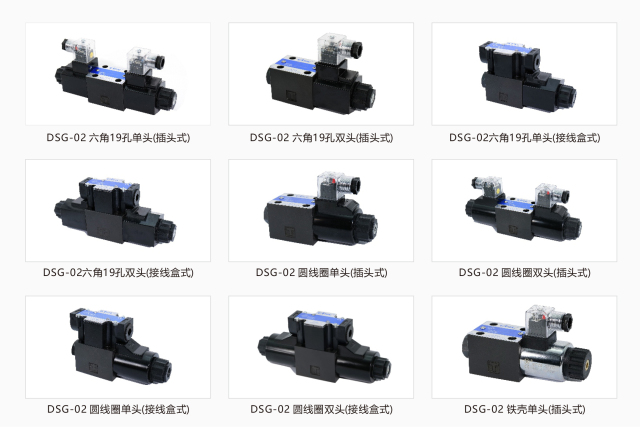DSG-Serie: Elektromagnetisch betätigtes Wegeventil für die Hydrauliksteuerung,DSG-Serie: Elektromagnetisch betätigtes Wegeventil für die Hydrauliksteuerung