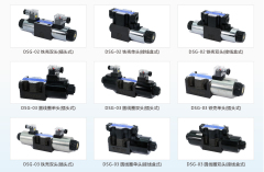 DSG-Serie: Elektromagnetisch betätigtes Wegeventil für die Hydrauliksteuerung,DSG-Serie: Elektromagnetisch betätigtes Wegeventil für die Hydrauliksteuerung