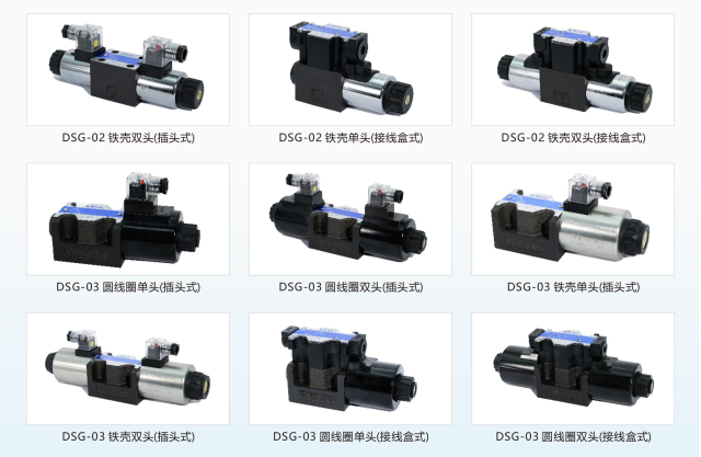 DSG-Serie: Elektromagnetisch betätigtes Wegeventil für die Hydrauliksteuerung,DSG-Serie: Elektromagnetisch betätigtes Wegeventil für die Hydrauliksteuerung