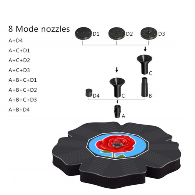 Milalit Solar Water Bubble Pump No Wiring Artificial Red Rose Design Fountain for Outdoor Garden Family Theme Amusement Park Fish Swimming Pool Tank Decoration