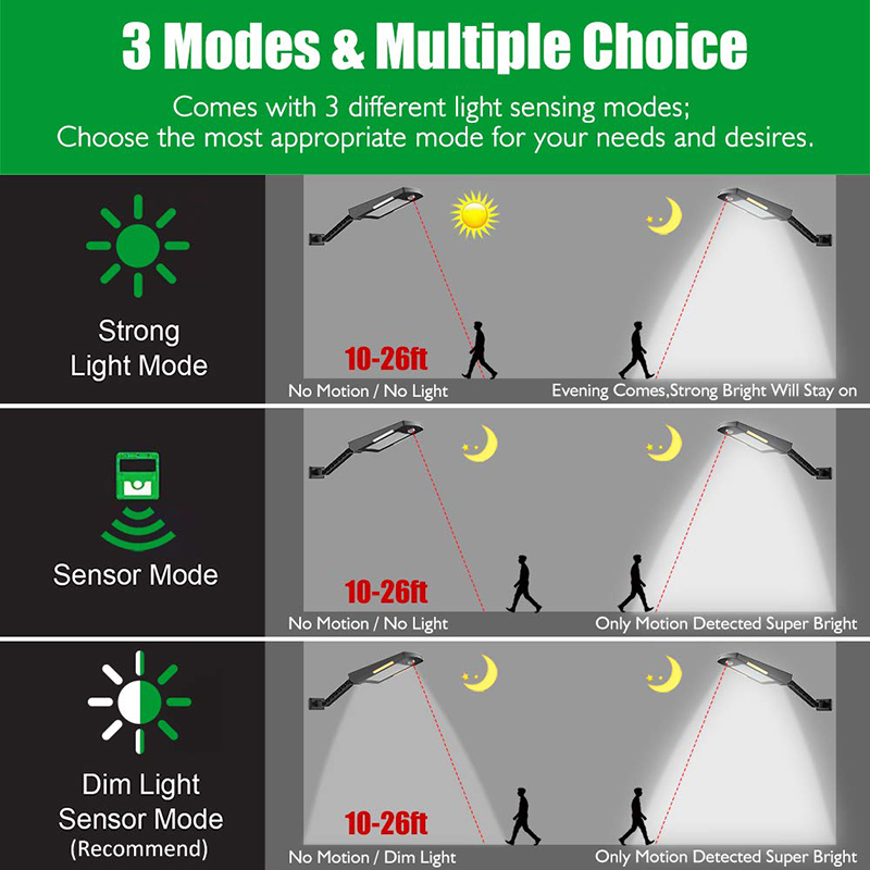Milalit Solar Street Lights 48 LED Adjustable Security Lighting Wireless PIR Motion Sensor Light Waterproof Outdoor IP65 with Pole Wall Mounted Lamp for Yard Garage Garden Patio Deck White Black
