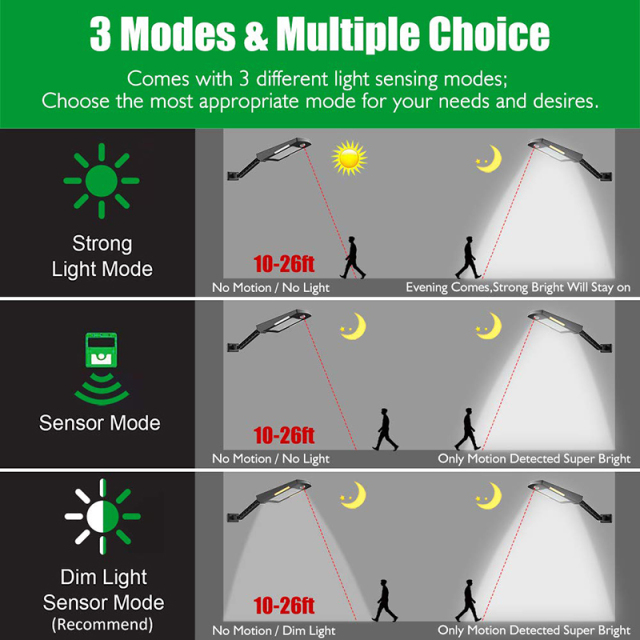 Milalit Solar Street Lights 48 LED Adjustable Security Lighting Wireless PIR Motion Sensor Light Waterproof Outdoor IP65 with Pole Wall Mounted Lamp for Yard Garage Garden Patio Deck White Black
