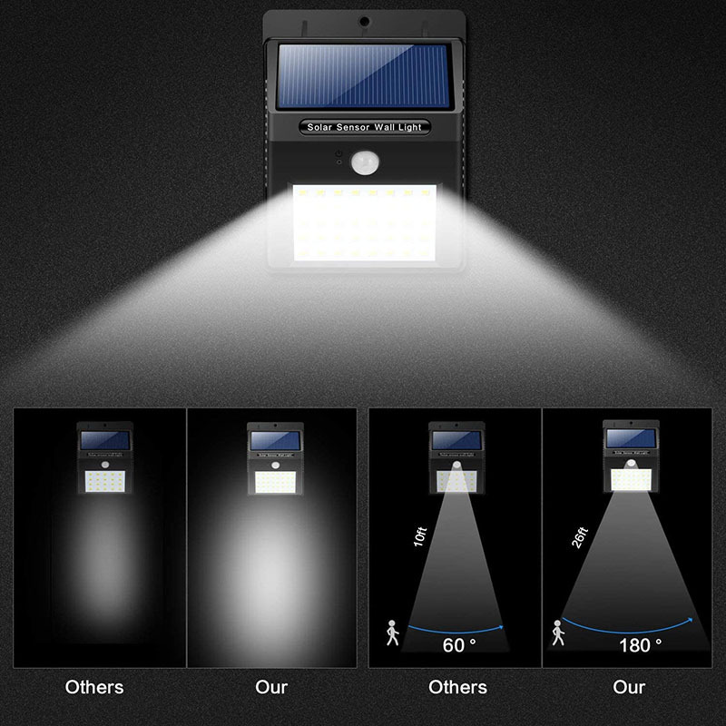 MilaLit Waterproof 20 LED 30LED 48LED 22LED Triangle Wall Solar Light Pathway Outdoor Lighting IP65 3 Modes Lamp Control Motion Sensor Lamps for Warehouse Garage Garden Gate