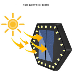 Milalit Connectable Solar Hexagon 24LED Ground Light Control Li-ion Battery Wall Mounted Waterproof Outdoor ABS Lawn Lamp for Fence Path  Underground Light Wall Mounted ConnectedOutdoor ABS CE RoHs Certified Lawn Light for Fence Courtyard