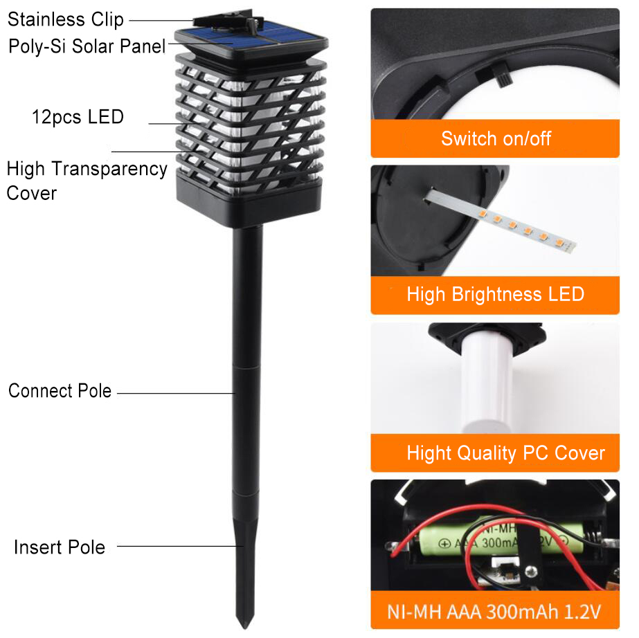 Milalit Modern Outdoor Lighting Waterproof Flickering Flames Torches Lights Solar Powered Hanging Lantern with Clips Lawn Wall Mount for Christmas Halloween Festival Holiday Decoration
