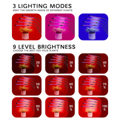Milalit 4 in 1 40W LED Grow Light Color Changeable Dimming Timing Lighting Bar Growing Lamp with Clamp for Indoor Medical Greenhouse Green Room Garden Plants Fruits Vegetables Growing with Controller