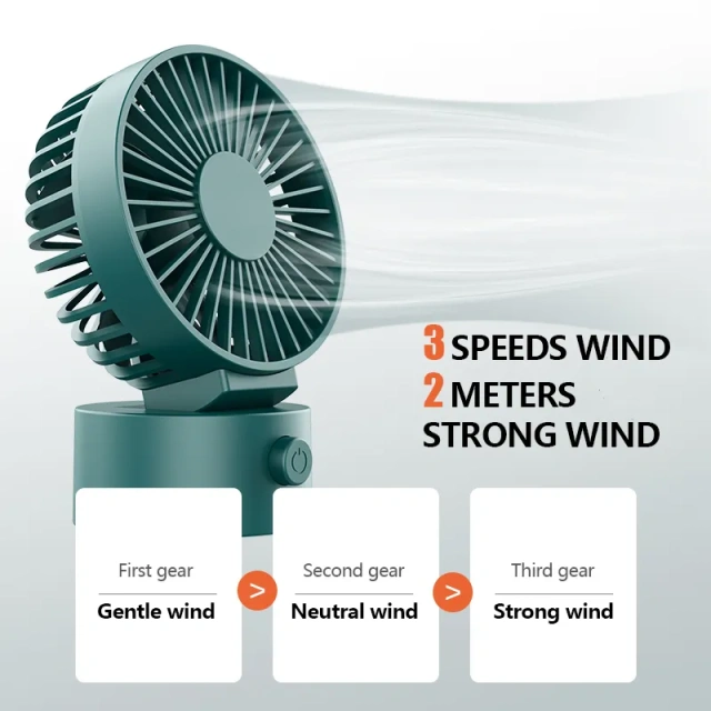 Milalit USB Rechargeable Built-in Battery Desktop Fan Air Cooler Adjustable Table Portable Handheld 3 Gear Speed Mini Fan for Office Birthday Business Gift White Dark Green Navy Blue