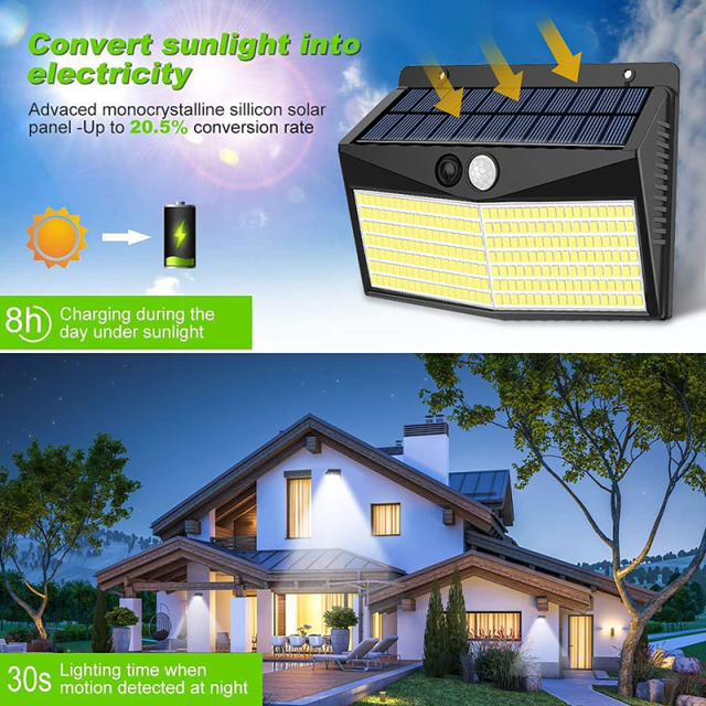 Milalit New Solar Lights for Outdoor Use with Motion Sensor 248 LED Wall Light Outdoor 3 Lighting Modes IP65 Waterproof Lamp Outdoor Lamp for Garden Garage Yard Terrace Aisle Patio Balcony