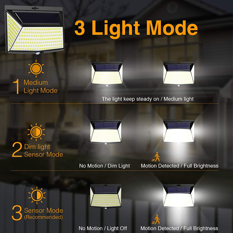Milalit 228 Led Solar Security Light Outdoor Garden Fence Lights 270° Wide Angle 228LED Solar Motion Sensor Lamps Waterproof 3 Lighting Modes Sunlight Powered Wall Light for Patio Garage Yard Pathway Porch Balcony