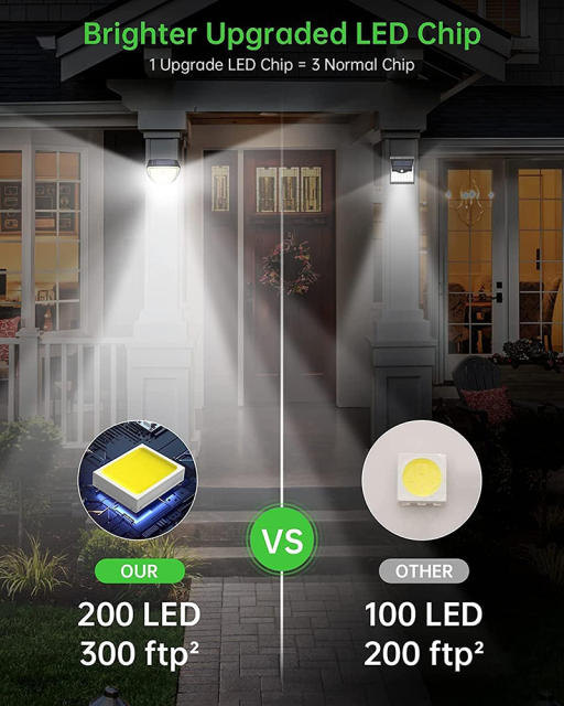 Milalit 200LED Solar PIR Motion Sensor Lights Outdoor Solar Powered Security Lights 3 Intelligent Lighting Modes Wireless Wide Angle Wall Lamps IP65 Waterproof for Yard Stairs Garage Fence Porch