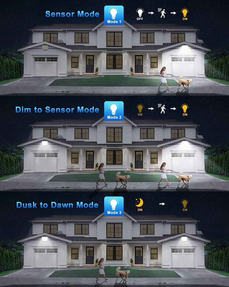 Milalit 228 LED Solar Outdoor Lights PIR Motion Sensor 3 Lighting Modes Flood Lights Dusk to Dawn IP65 Waterproof Led Solar Security Lights with Remote Control for Garage Patio Outside Yard Garden 5M Cable