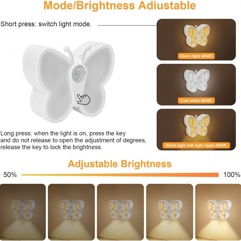 Milalit Butterfly Shape LED Sensor Night Light USB Type-C Charging Rechargeable Brightness Adjustable Stepless Dimming Evening Lamp Magnetic Wall Lamps with Spotlight for Kids Baby Room Bedside Hallway Living Room