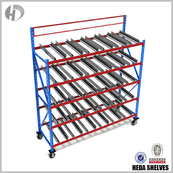 Carton Flow Racking | Pallet Flow Racking