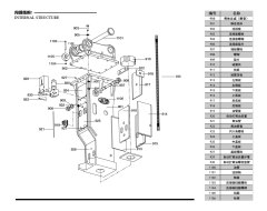 Hydraulic Breaker Hammer
