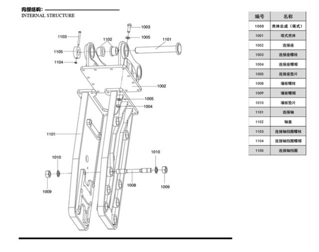 Hydraulic Breaker Hammer for Mini Excavator