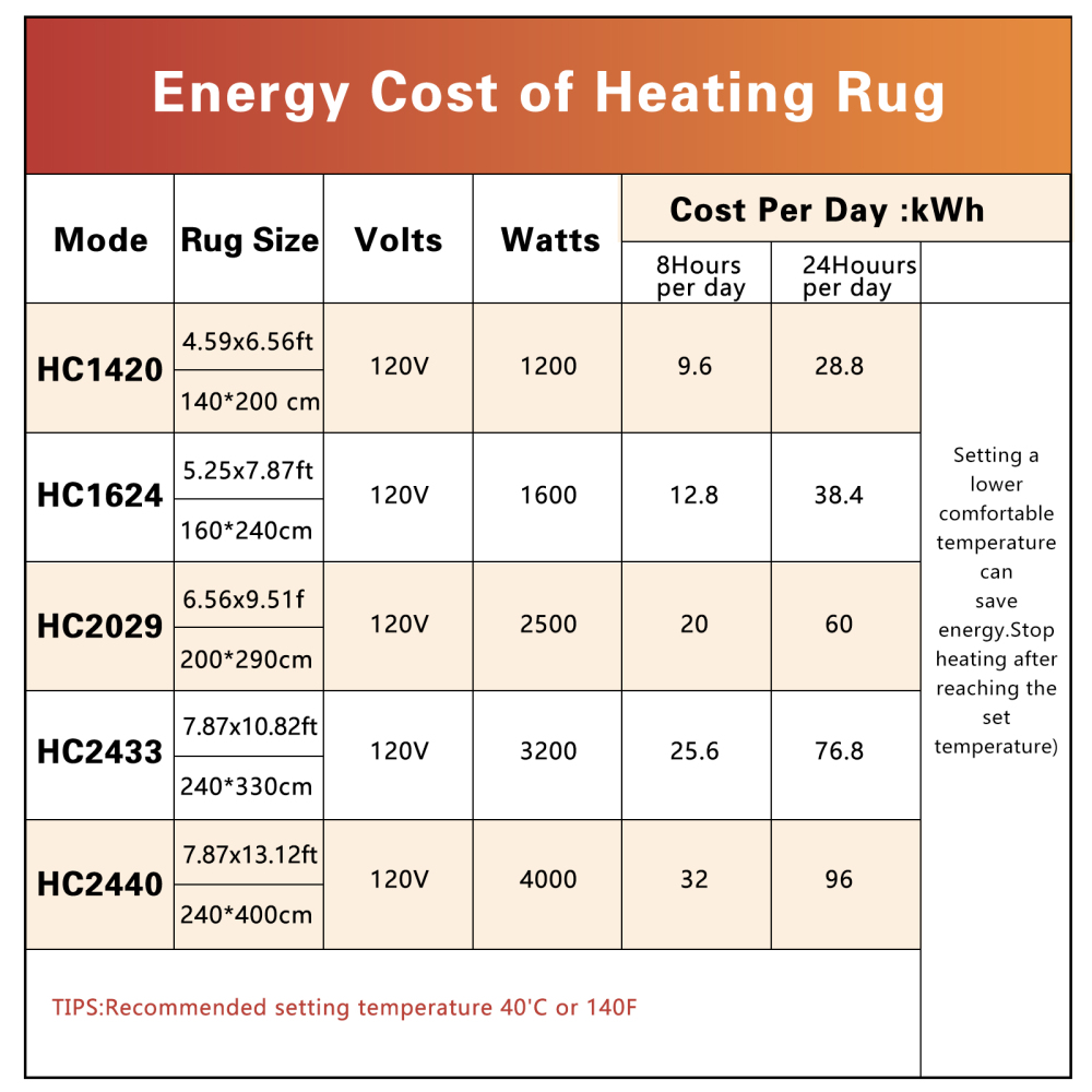 NujorWarm Graphene Electric Heating Rug,Heated Area Rug Floor Heating Mat Space Heater Foot Warmer  with Timer Living Room Bedroom Dining Room Maya 120V 1700W 160 * 230cm 5.2 * 7.5Ft