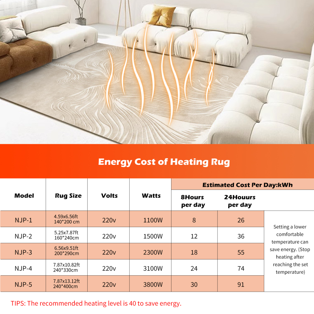 NujorWarm Graphene Electric Heating Rug,Heated Area Rug Floor Heating Mat Space Heater Foot Warmer  with Timer Living Room Bedroom Dining Room Chaoxi 120V 220V 1500W 160x240cm