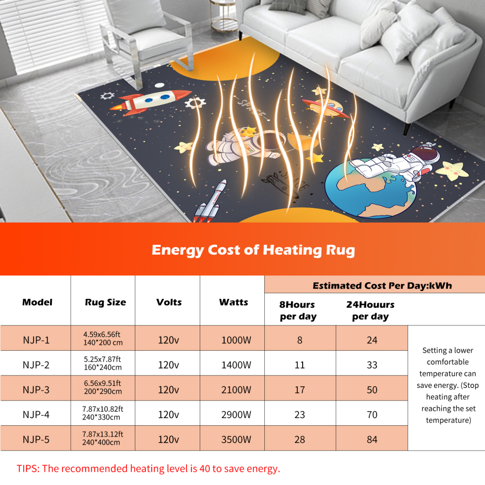 Heater Mat 150x200cm 120V 220V Space