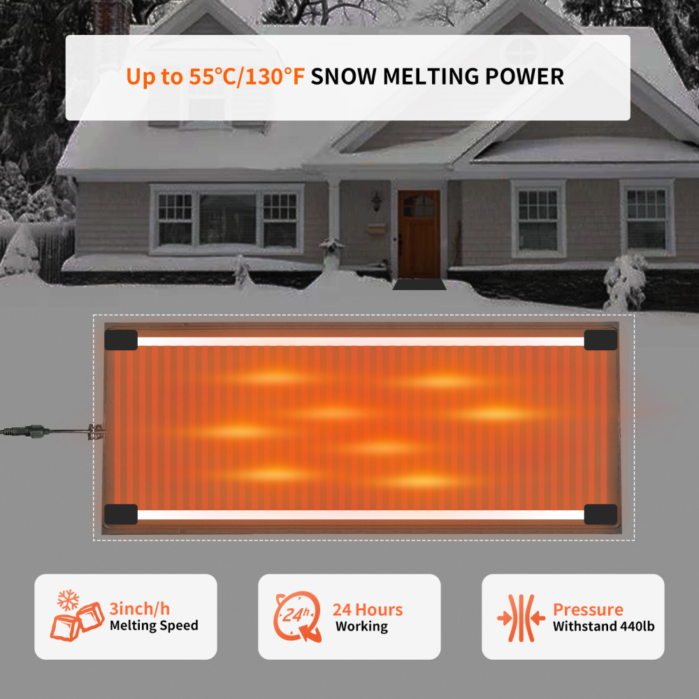 Snow Melting Mat 120V 37.5x250cm