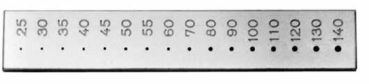 Endodontic Gauge