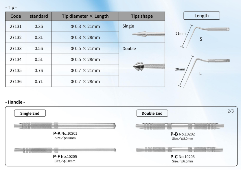 GP Remover Spear