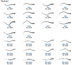Gracey Curette Tip (Replaceable Type)