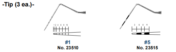 Periodontal Probe Tip (Replaceable Type)