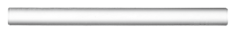 Sharpening Tester