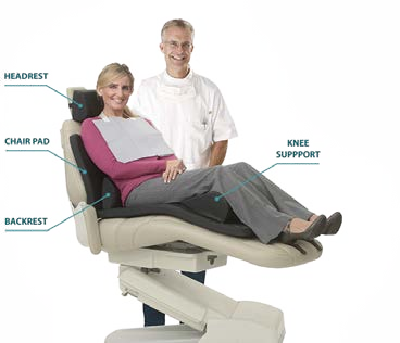 Crescent 4-Piece Bodyrest System