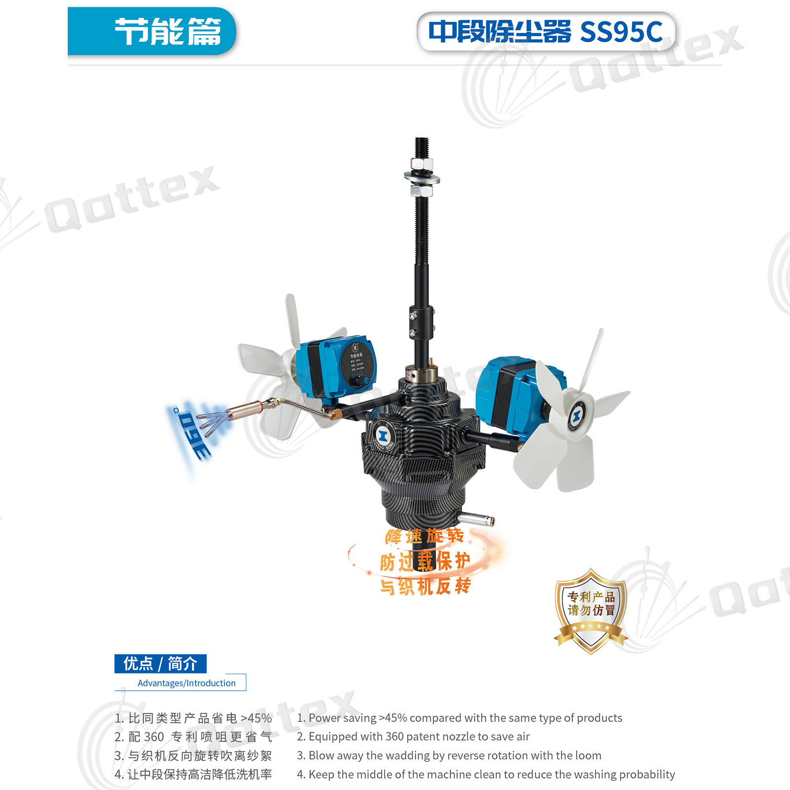 Original ShengSong SS95C Dedusting Fan | Qattex